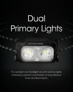 Nitecore Headlamp NU25 UL -Outdoor Ausrüstungs Geschäft 0301c218ad83cdfe3486a574db464bbc