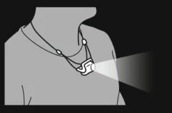 Petzl E102AA00 Bindi Headlamp Black -Outdoor Ausrüstungs Geschäft 0b5e553c09b12a99e3d8ee9292838ea9