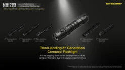 Nitecore Flashlight MH12SE -Outdoor Ausrüstungs Geschäft 0f5632030646f52f2b80e6ede76fe0d0