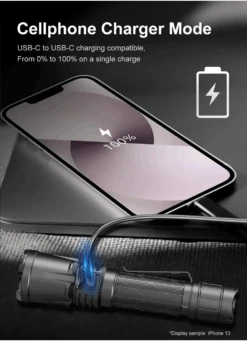 Klarus XT21X Pro Flashlight XT21X Pro -Outdoor Ausrüstungs Geschäft 1331ede212817db1ea8f9aae38a5fe5b