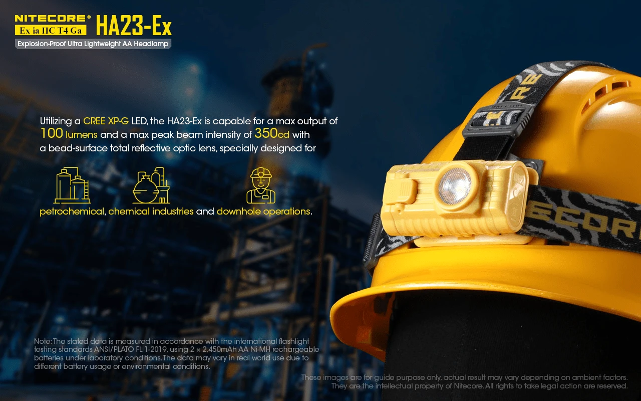 Nitecore Headlamp HA23-Ex 10 Nitecore Headlamp HA23-Ex – Bild 10