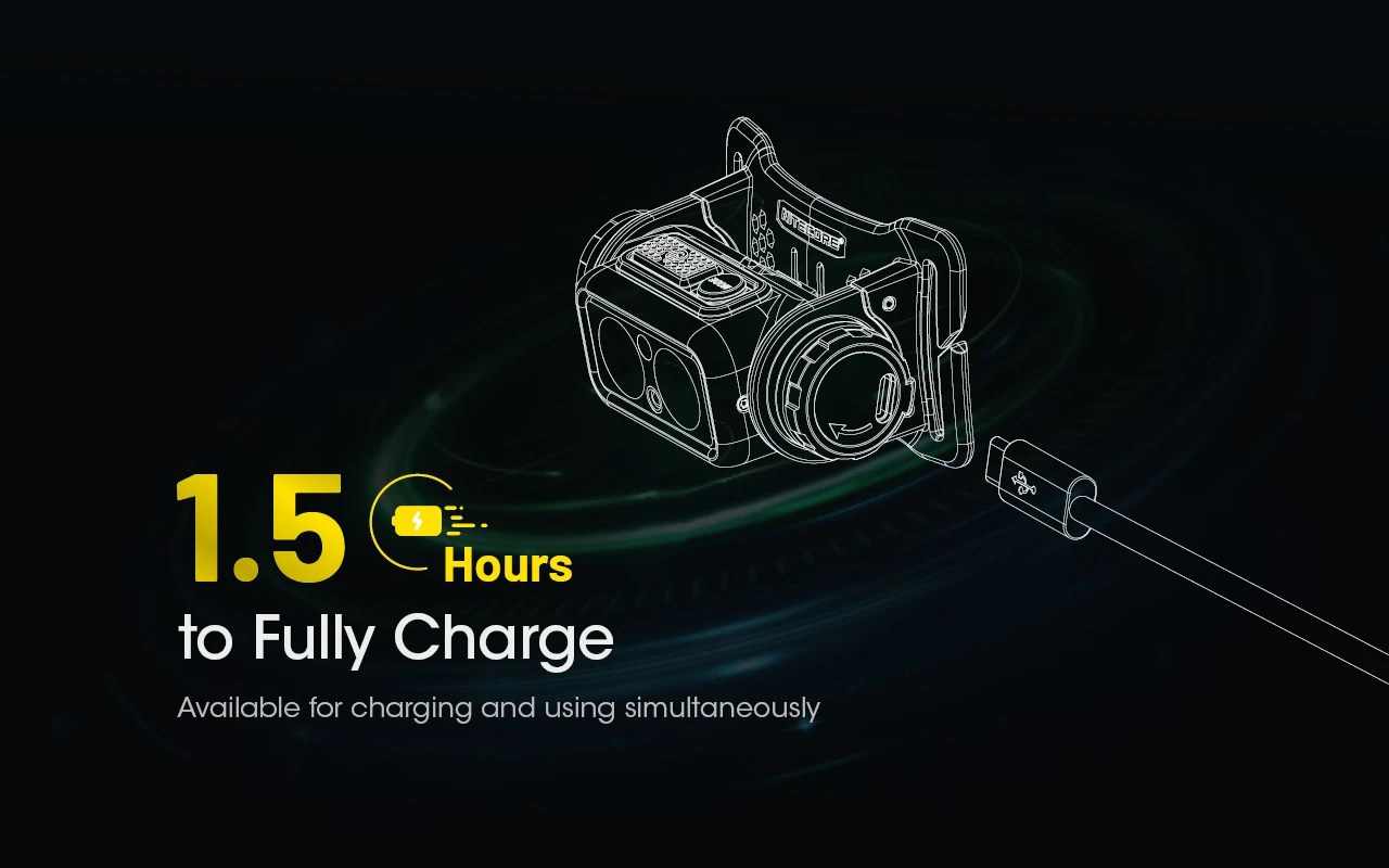 Nitecore Headlamp NU40 8 Nitecore Headlamp NU40 – Bild 8