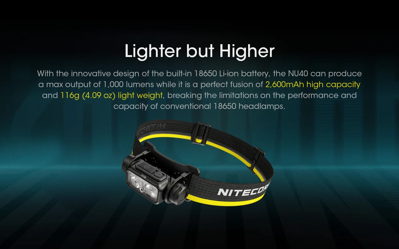 Nitecore Headlamp NU40 7 Nitecore Headlamp NU40 – Bild 7