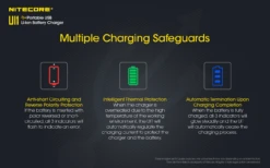 Nitecore UI1 -Outdoor Ausrüstungs Geschäft 2ceab1dbb662d00e4683a6889cd9bbbc