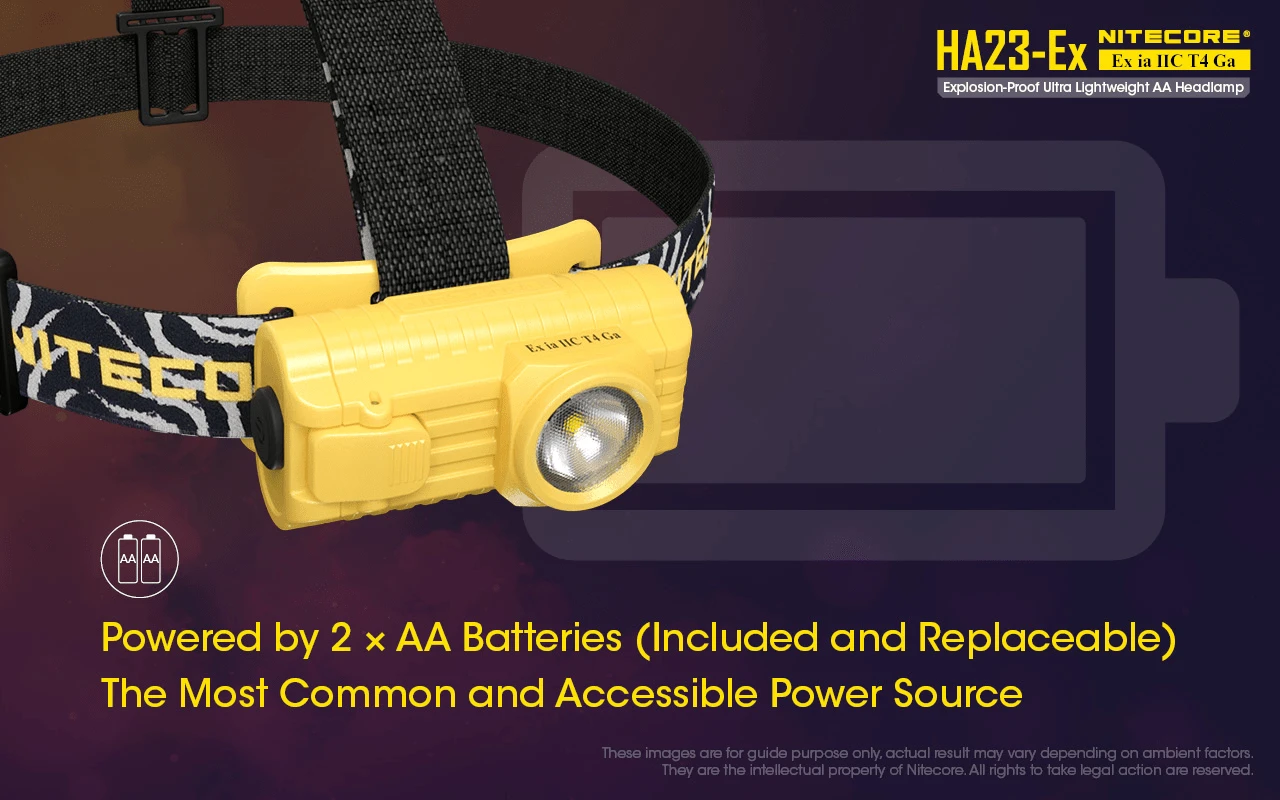 Nitecore Headlamp HA23-Ex 8 Nitecore Headlamp HA23-Ex – Bild 8