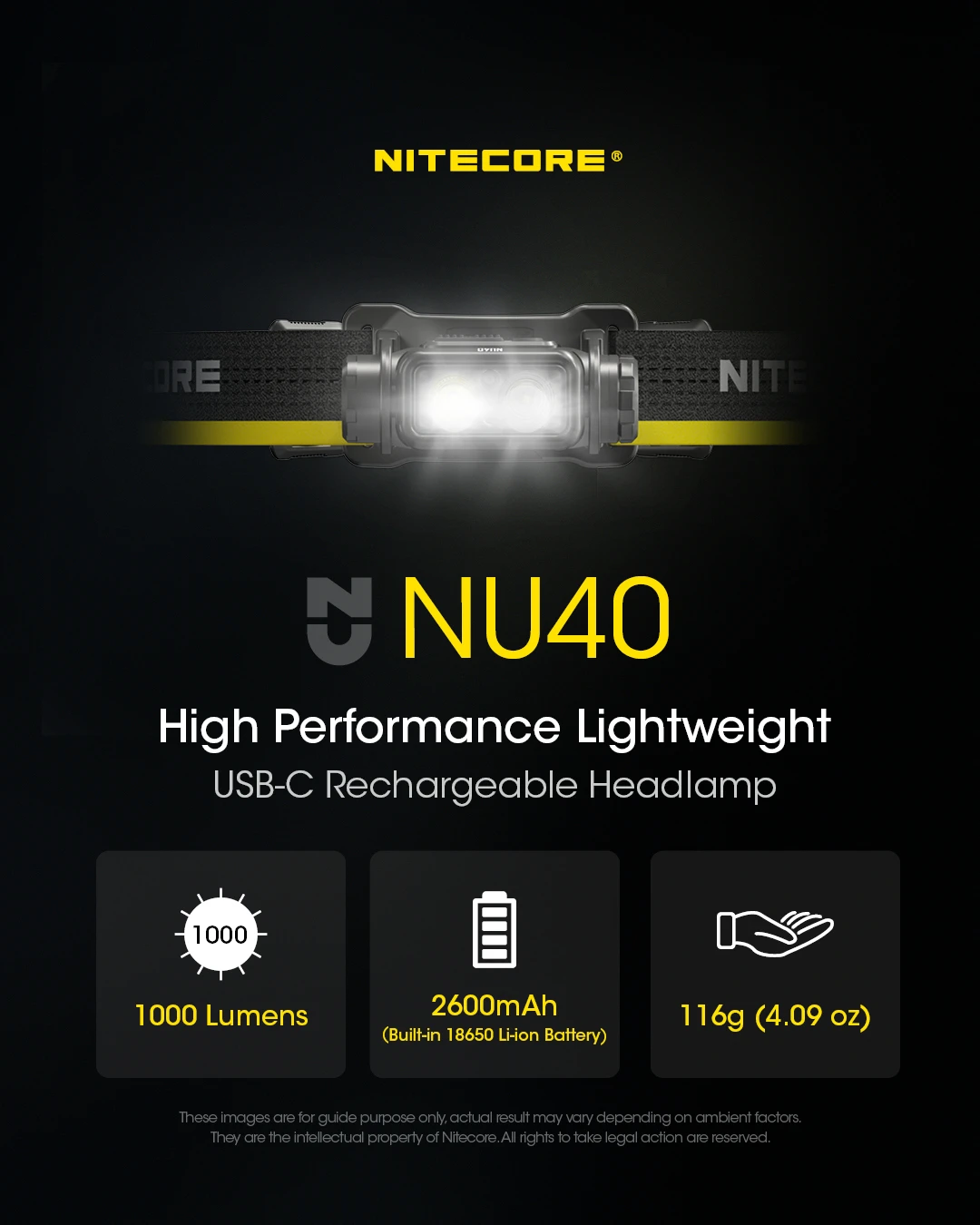 Nitecore Headlamp NU40 5 Nitecore Headlamp NU40 – Bild 5