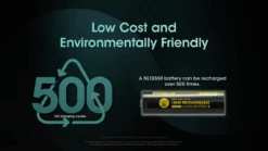 Nitecore NL1836R(3600mAh) -Outdoor Ausrüstungs Geschäft 310cdecd395cc64d6ecdcaba25fe7b02