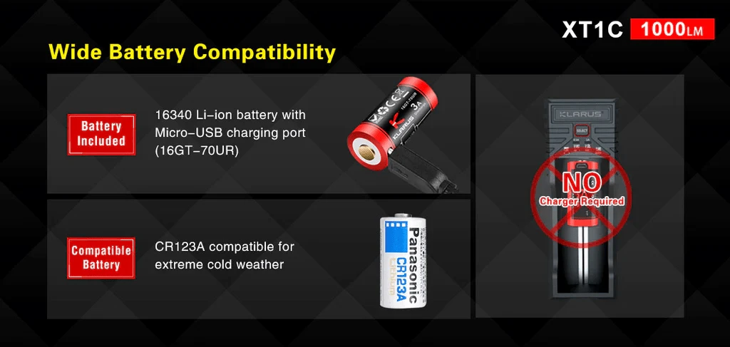 Klarus XT1C Flashlight XT1C 4 Klarus XT1C Flashlight XT1C – Bild 4