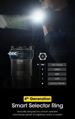 Nitecore Flashlight SRT6i -Outdoor Ausrüstungs Geschäft 3efddd715c98f4d14a960235f4f22fc5