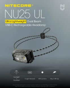 Nitecore Headlamp NU25 UL -Outdoor Ausrüstungs Geschäft 4faa947c307700610da9cb59fa90f93f