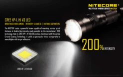 Nitecore Flashlight MH27UV -Outdoor Ausrüstungs Geschäft 5822115a043d8c3bb673d2523e707bdf