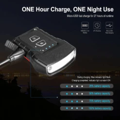 Klarus HC3 Headlamp HC3 -Outdoor Ausrüstungs Geschäft 5a8846ac19b9d8bbef943904df32ab46