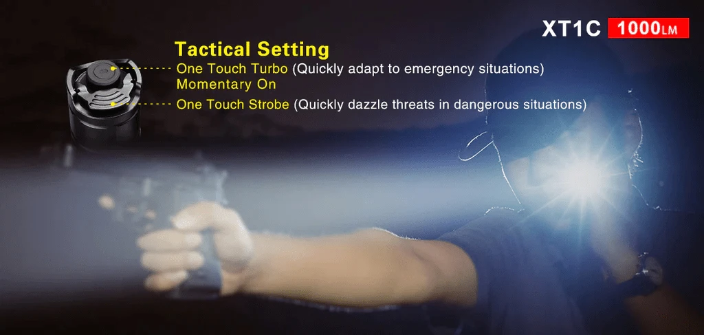 Klarus XT1C Flashlight XT1C 6 Klarus XT1C Flashlight XT1C – Bild 6