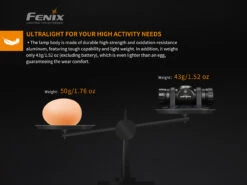 Fenix HM23 240 Lm 12 Fenix HM23 240 Lm -Outdoor Ausrüstungs Geschäft 7173e206b0ce40bb9f0efc60d8de99d1