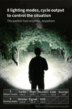 Klarus G15 V2.0 Flashlight G15 V2.0 -Outdoor Ausrüstungs Geschäft 7898643761be9b982610ecf4db80e660