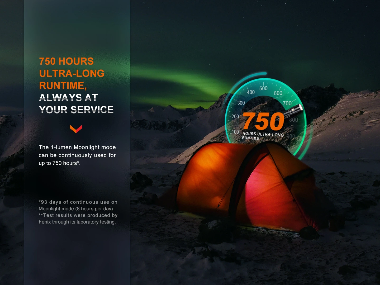 FENIX LD30R (1700lm.) LD30R 5 FENIX LD30R (1700lm.) LD30R – Bild 5