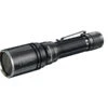 Fenix Tactical Laser Light HT30R