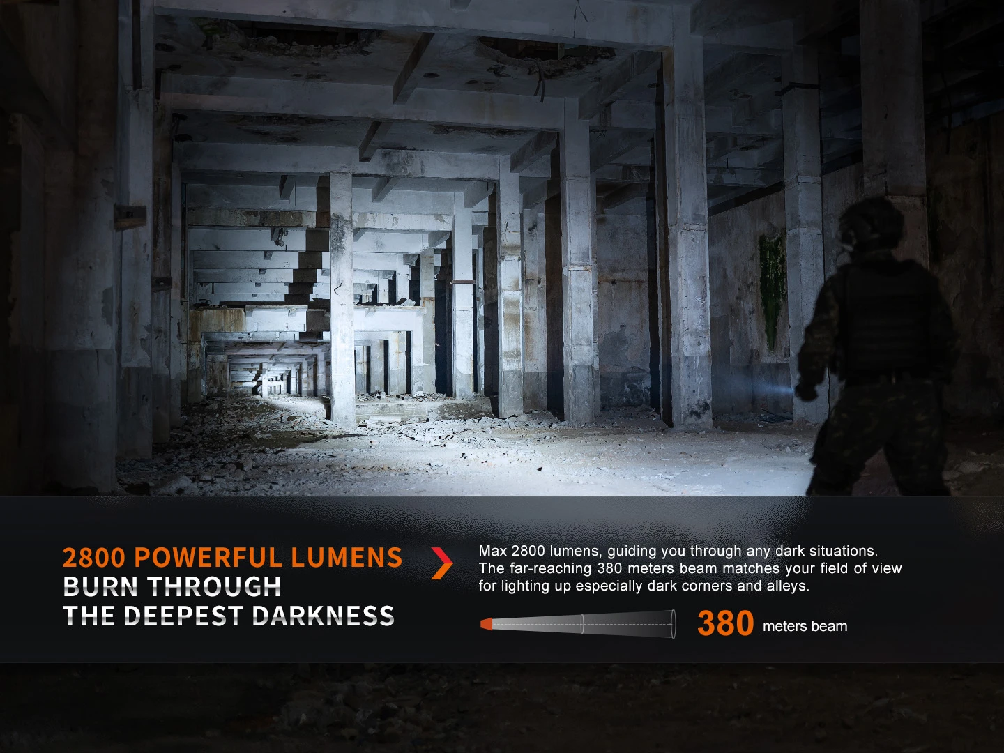 Fenix Taktische Wideraufladbare Lampe PD36R PRO (2800lm) 5 Fenix Taktische Wideraufladbare Lampe PD36R PRO (2800lm) – Bild 5