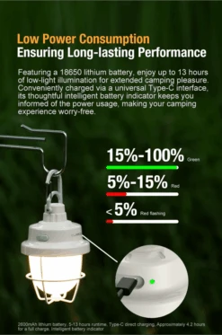 Klarus CL3 Lake Campling Light CL3 Lake -Outdoor Ausrüstungs Geschäft 8a5f2812807f373ed4b81cbc0d2efa88