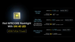 Nitecore Flashlight MH12 Pro -Outdoor Ausrüstungs Geschäft 955bbcd5df9e0559e5044855682808e1