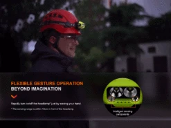 Fenix WH23R Stirnlampe 600lm. -Outdoor Ausrüstungs Geschäft 9599bcfff4c1ac2ae84f60d0865368c8