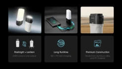 Nitecore 2 X Luminus SST40 LED LR70 -Outdoor Ausrüstungs Geschäft 9a2cbb71e5a5ce1e603e971c63117bfe