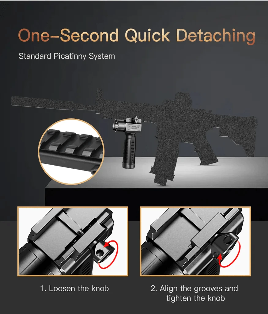 Klarus GL5 Flashlight GL5 6 Klarus GL5 Flashlight GL5 – Bild 6