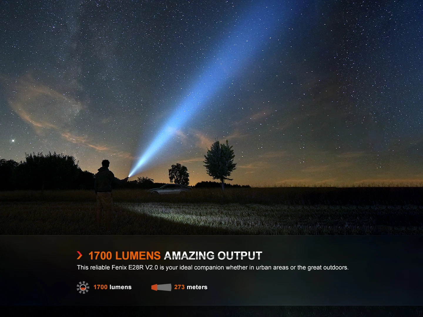 FENIX E28R V2.0 (1700lm.) E28RV20 5 FENIX E28R V2.0 (1700lm.) E28RV20 – Bild 5