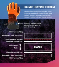 MECHANIX ColdWork M-Pact Heated Glove With Clim8 SM 13 MECHANIX ColdWork M-Pact Heated Glove With Clim8 SM -Outdoor Ausrüstungs Geschäft a709d44e85db2547fc93f235761f8d54