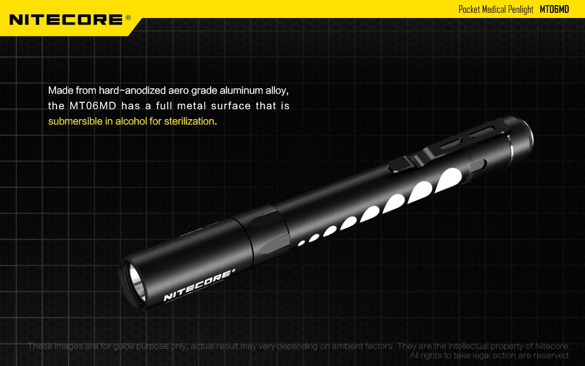 NITECORE 10 NITECORE – Bild 10