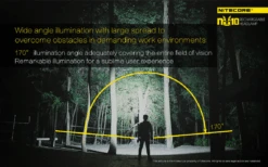 Nitecore Headlamp NU10 -Outdoor Ausrüstungs Geschäft b5fd97a13496ca51339f8a7332dcba17