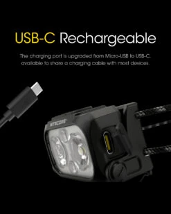 Nitecore Headlamp NU25 UL -Outdoor Ausrüstungs Geschäft b8e712a373f26e2de4b758ccdd79d31f