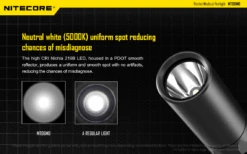 NITECORE 17 NITECORE -Outdoor Ausrüstungs Geschäft c2b212778f8e74166f6a8ae0eca541a7