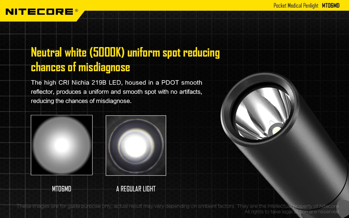 NITECORE 8 NITECORE – Bild 8