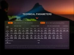 FENIX LR40R V2.0 (15000lm.) LR40RV20 -Outdoor Ausrüstungs Geschäft c74dc6f3d5bb33ccd8473320e4564564