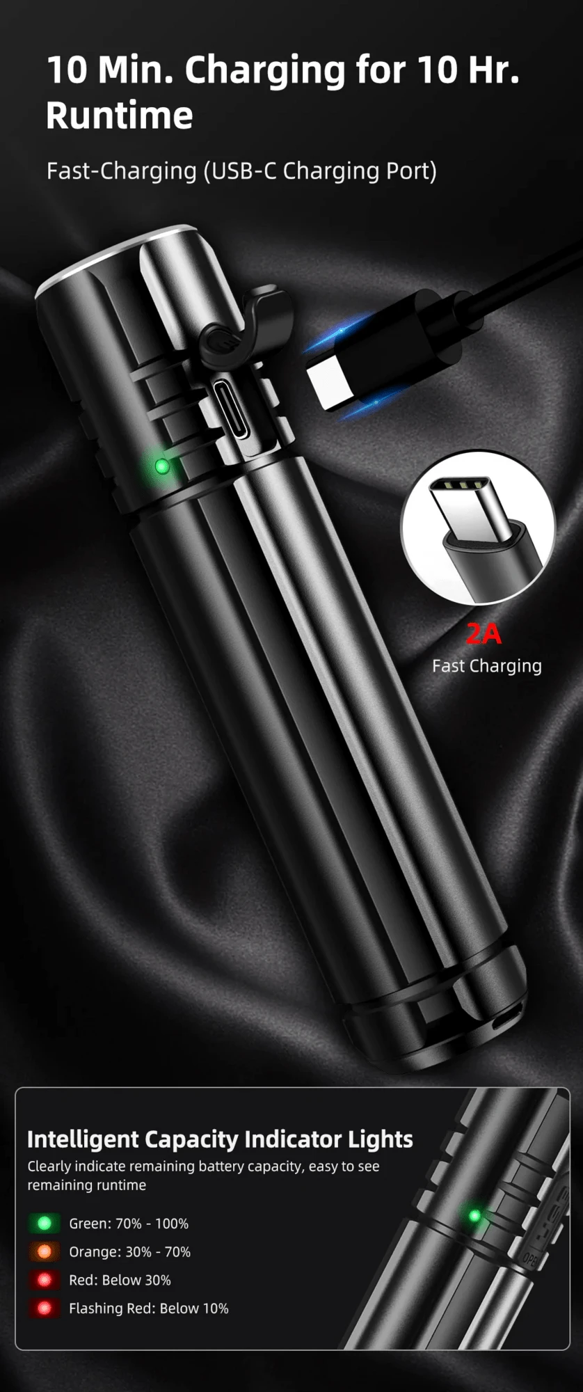 KLARUS EC20 Self Defense 9 KLARUS EC20 Self Defense – Bild 9