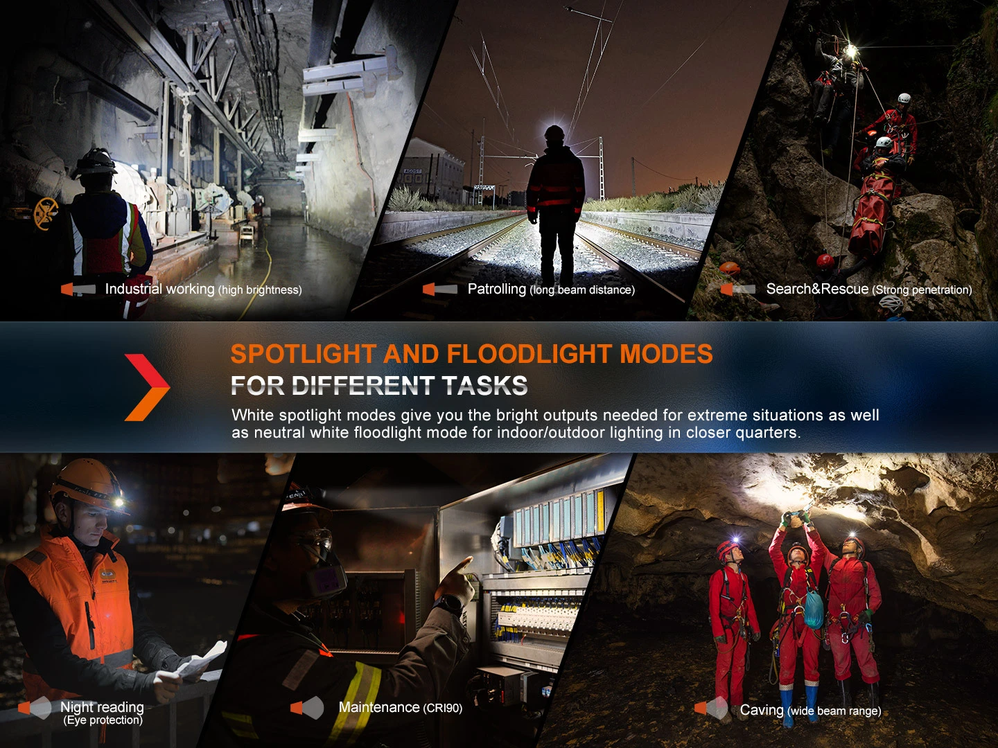 Fenix Rechargeable Headlamp HM71R (2700lm.) 8 Fenix Rechargeable Headlamp HM71R (2700lm.) – Bild 8