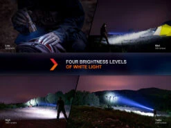 FENIX Hunting Flashlight HT32 (2500lm.) HT32 16 FENIX Hunting Flashlight HT32 (2500lm.) HT32 -Outdoor Ausrüstungs Geschäft dab48898079f9660b12e11601e94f40b