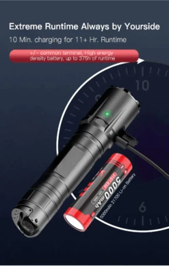 Klarus GL4 Flashlight GL4 -Outdoor Ausrüstungs Geschäft dd0efa52d7aa96c0a782d46c14e1660b