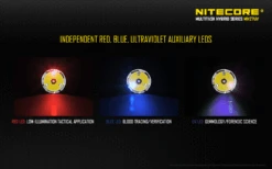 Nitecore Flashlight MH27UV -Outdoor Ausrüstungs Geschäft e4876354e7ffad5f0217b986b89dbfd4