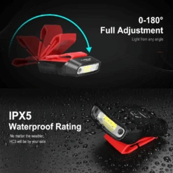 Klarus HC3 Headlamp HC3 -Outdoor Ausrüstungs Geschäft e4fc24c34940491342e52830dd3baf54