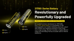 Nitecore NL2153HPi(5300mAh) -Outdoor Ausrüstungs Geschäft eaf89183fbe84d1d2ebe82dd6ff8ce69