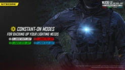 Nitecore Flashlight NU06 LE -Outdoor Ausrüstungs Geschäft ecfaf35b82824da252b1aca0d0b9e7d2