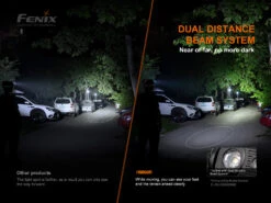 FENIX Rechargeable Headlamp HM60R 1200 Lm HM60R3400 -Outdoor Ausrüstungs Geschäft f6bafa71abf11a103fefef20b5e7dfd9