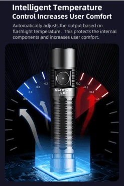 Klarus G15 V2.0 Flashlight G15 V2.0 -Outdoor Ausrüstungs Geschäft f8e796e9ae72ce36d7208f632364d46b